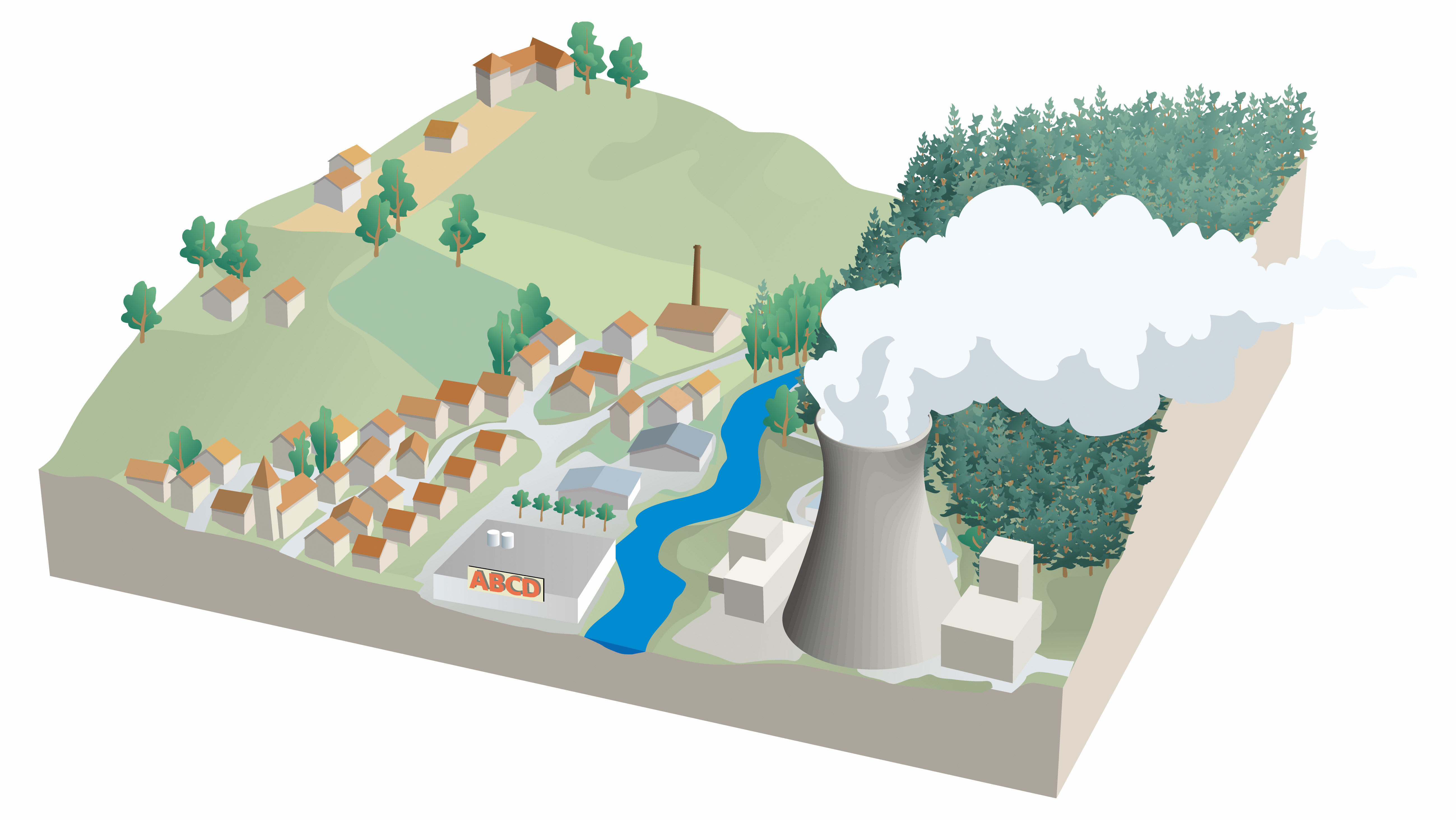 modelisation nuclear power plant