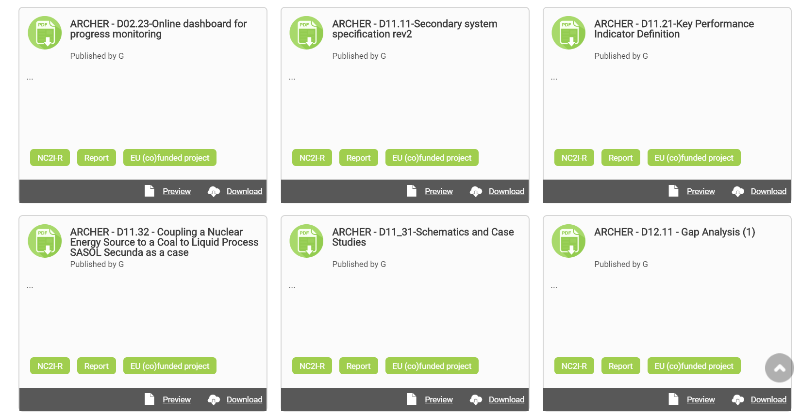 NC2I repository